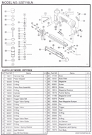 US7116-LN 71 Series Fine Wire Long Nose Upholstery Stapler