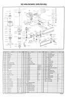 92/40L OC Pneumatic Outward Clinch Flare Stapler