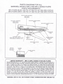 MPL4 Industrial Stapling Plier
